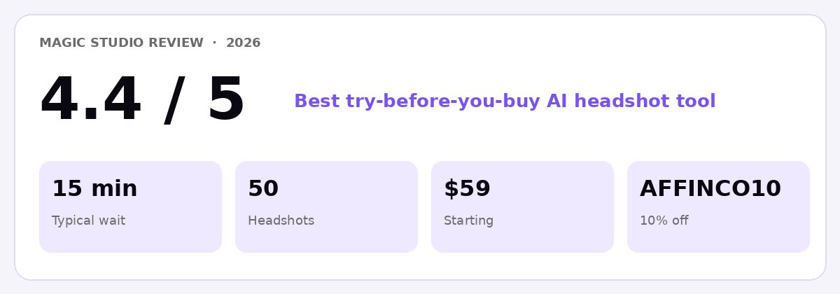 Magic Studio coupon scorecard
